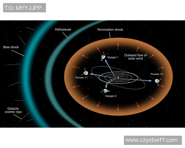 布鲁马波与天的奇幻对决揭示了宇宙间的神秘力量与人类的渺小