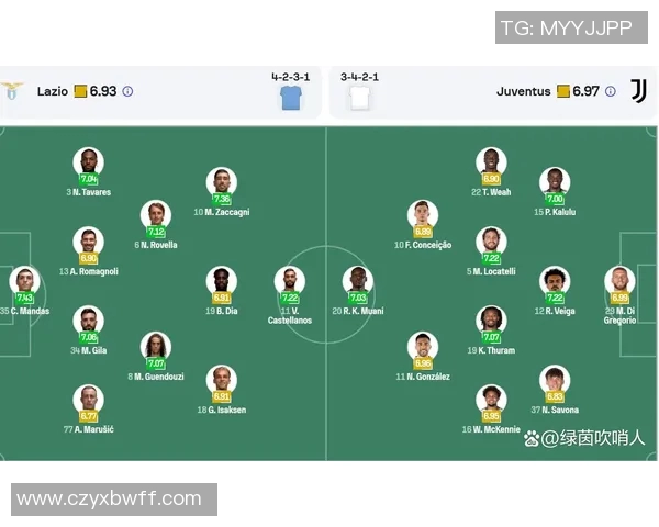 拉齐奥对阵尤文图斯的直播频道及观看方式详解