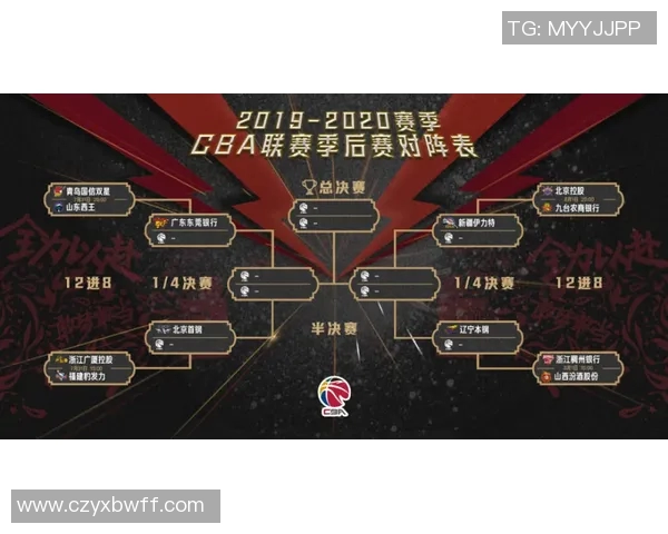 CBA广东队对阵上海队精彩视频直播全程回顾与分析