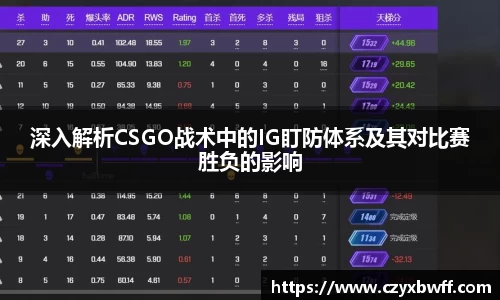 深入解析CSGO战术中的IG盯防体系及其对比赛胜负的影响