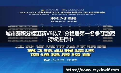 城市赛积分榜更新V5以71分稳居第一名争夺激烈持续进行中