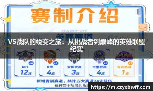 V5战队的蜕变之旅：从挑战者到巅峰的英雄联盟纪实