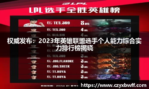 权威发布：2023年英雄联盟选手个人能力综合实力排行榜揭晓