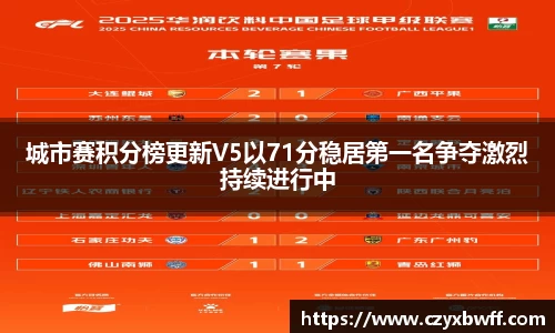 城市赛积分榜更新V5以71分稳居第一名争夺激烈持续进行中