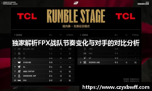 独家解析FPX战队节奏变化与对手的对比分析