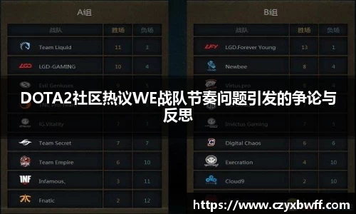 DOTA2社区热议WE战队节奏问题引发的争论与反思