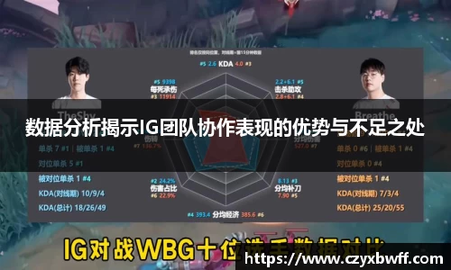 数据分析揭示IG团队协作表现的优势与不足之处